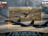 Oil tanker and Middle East skyline under stormy skies with jets, missiles, and US, Israel, and Iran flags, symbolizing war and economic impact.
