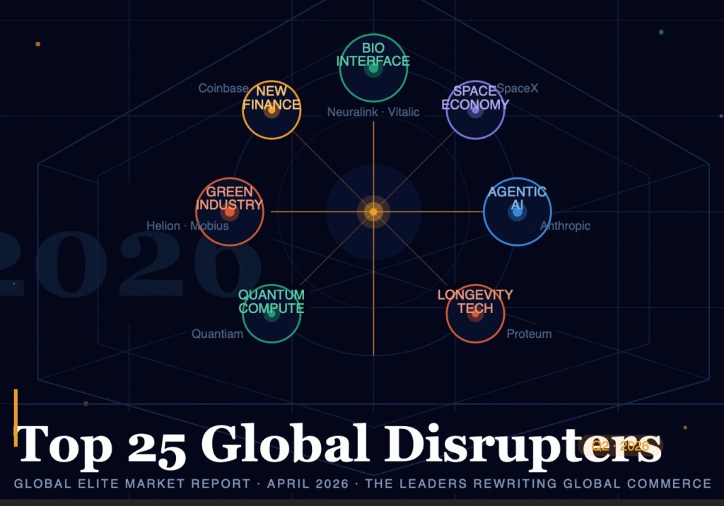 Top 25 Global Disrupters: The Leaders Redefining the 2026 Market 1 top-25-ai-disruptors