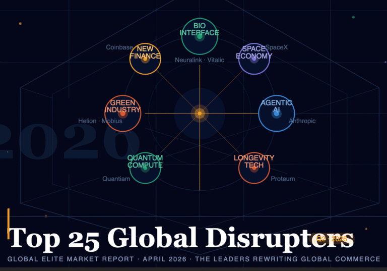 top-25-ai-disruptors