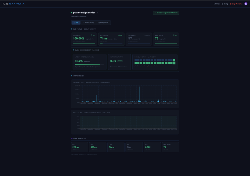 SREMonitor.io : monitoring dashbaord